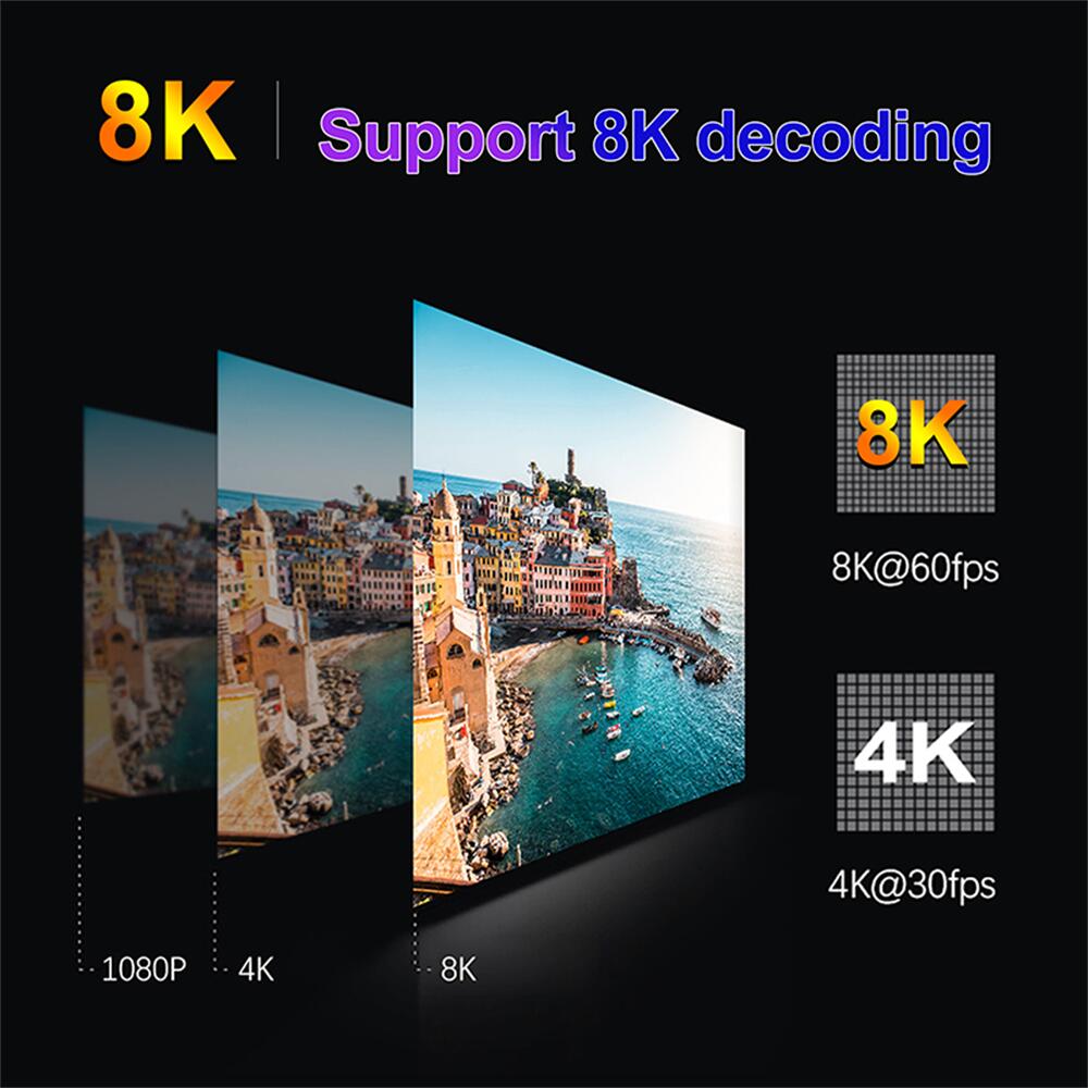 H96 MAX V58 Rockchip RK3588 android tv box China manufacturer OEM