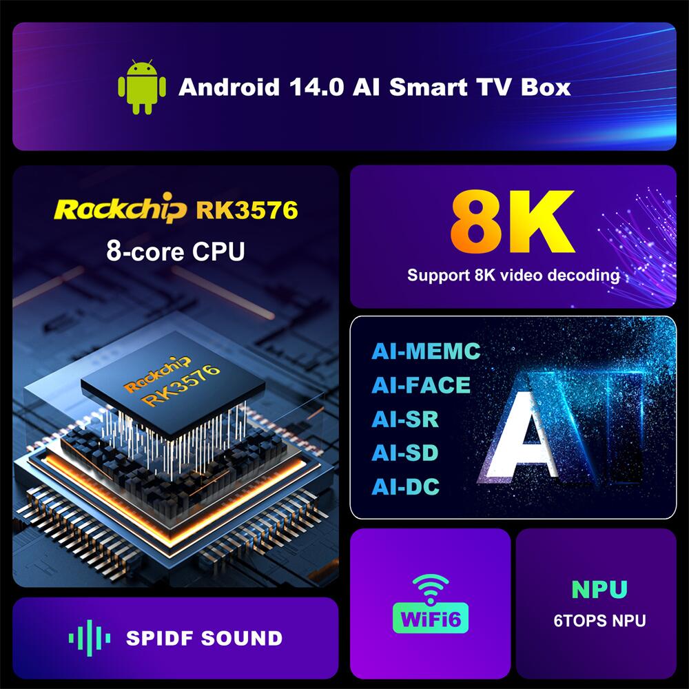 H96 Max M9S RockChip RK3576 streaming player China manufacturer ODM